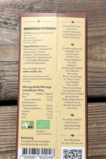 Rawchoklad Pepparkaka